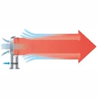 Ventilators Dyson Hot+Cool Jet Focus AM09 [Mazlietots]